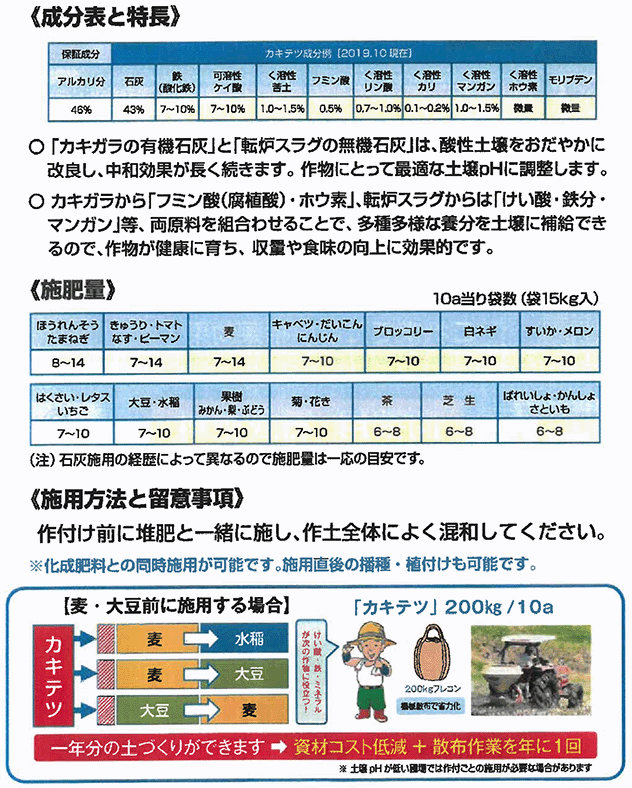 土づくり肥料「カキテツ」