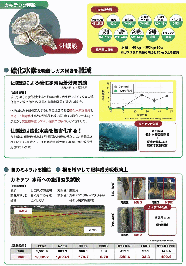 土づくり肥料「カキテツ」