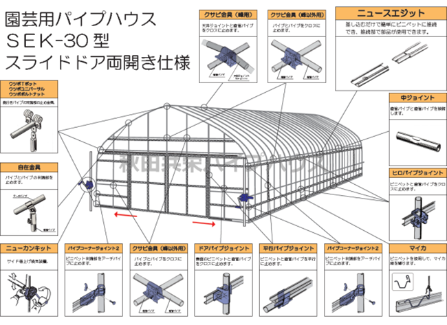 ビニールハウス部材 エルパイプジョイント 32 パイプ径 31.8mm用 300個入 LPJ-32 ハウス部品 北別 東都興業 タS 代引不可 個人宅配送不可 - 1